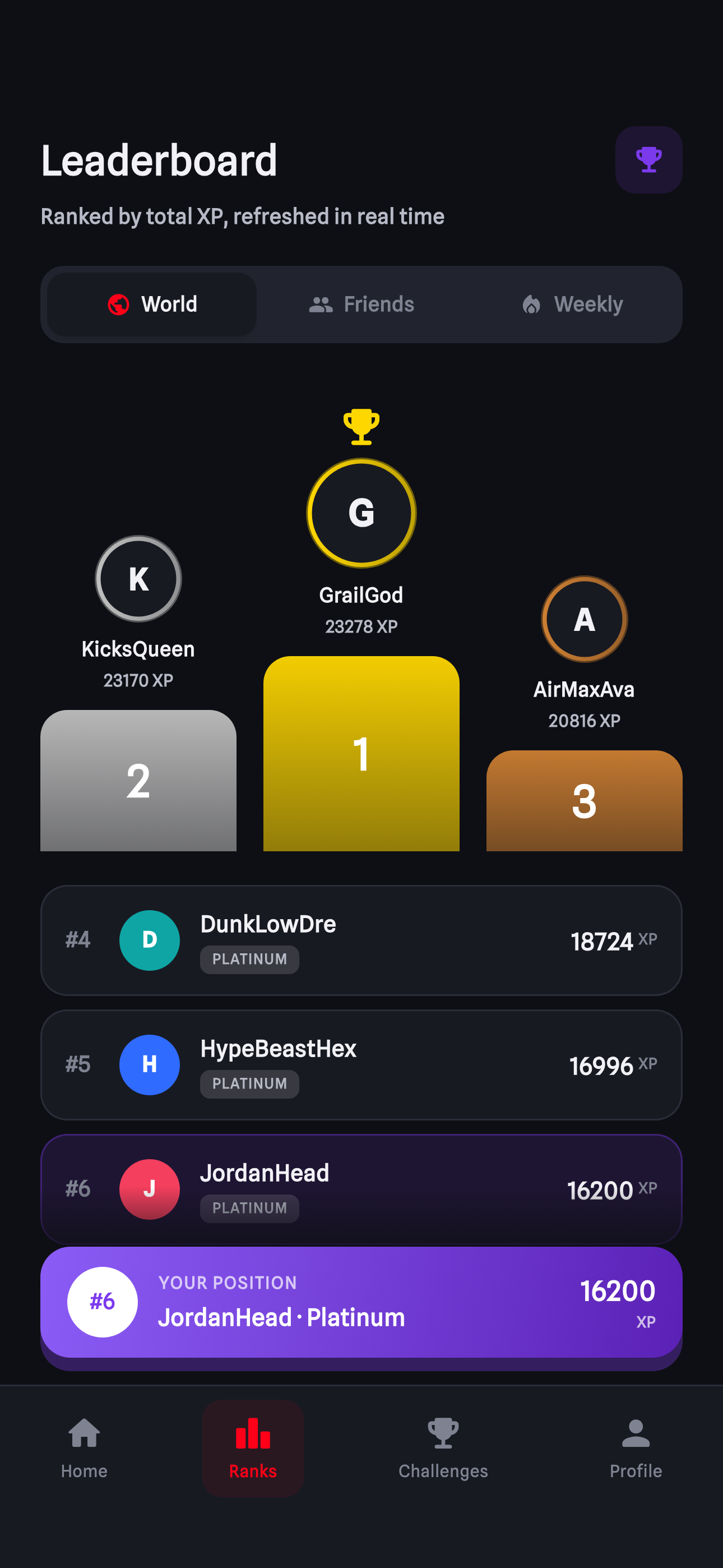 The world leaderboard in Sni K’s