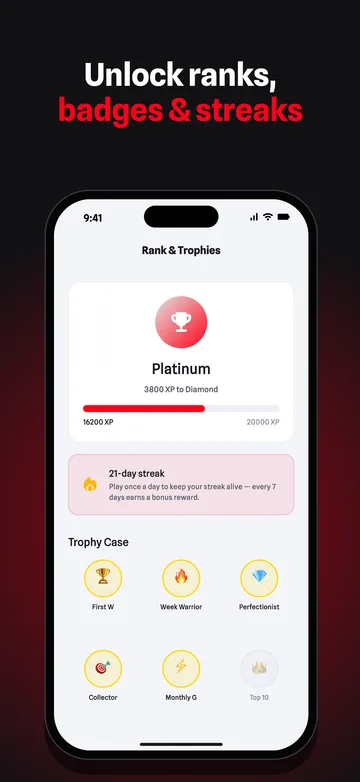 Sni K's screenshot: Ranks & badges